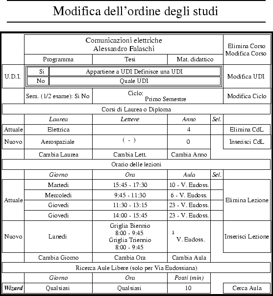 \resizebox* {1\columnwidth}{!}{\includegraphics{editordine.ps}}