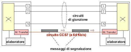figure CCS-1.jpg