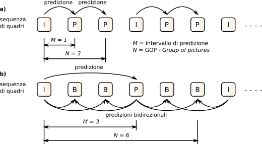 figure IPB.png