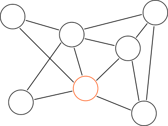 figure Network.png