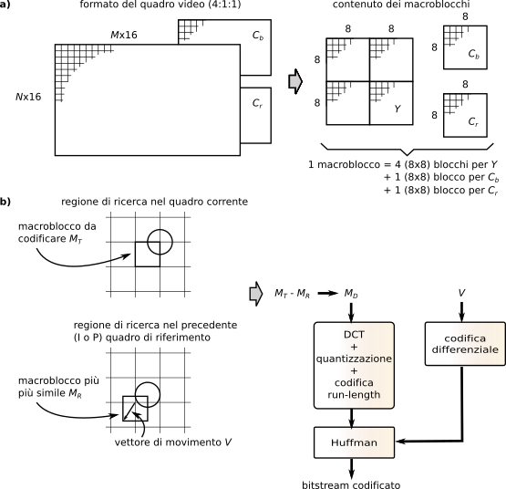 figure Penc.png