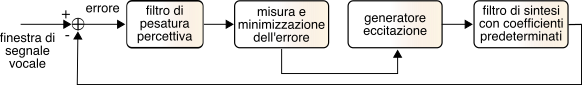 figure abs.png