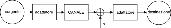 figure f1.2.png