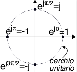 figure f1.2c.png