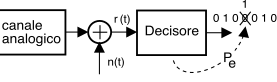 figure f1.3a.png