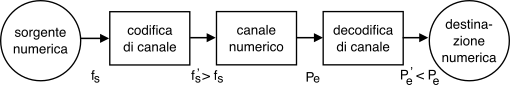 figure f1.4.png