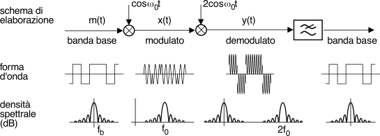 figure f10.1.png