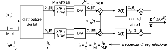 figure f10.14.png