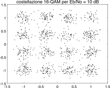 figure f10.15a.png