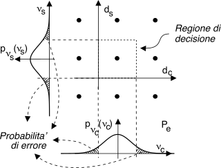 figure f10.16.png