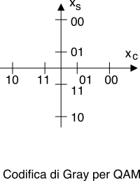 figure f10.17.png