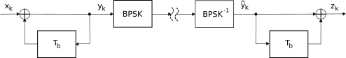 figure f10.18b.png