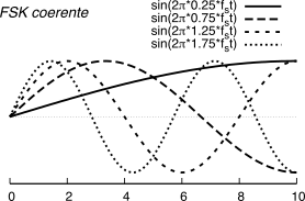 figure f10.19.png