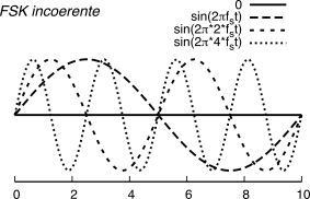 figure f10.191.png