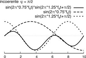 figure f10.193.png