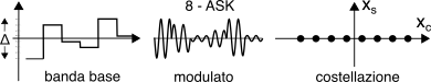 figure f10.1a.png