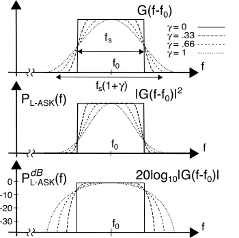 figure f10.1b.png