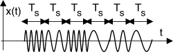figure f10.2.png