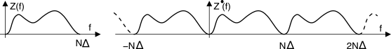 figure f10.235.png