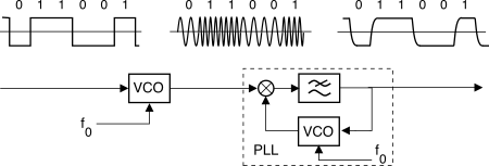 figure f10.3.png