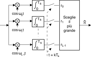 figure f10.4.png