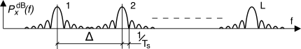 figure f10.5.png