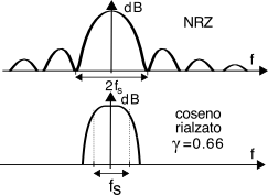 figure f10.8b.png