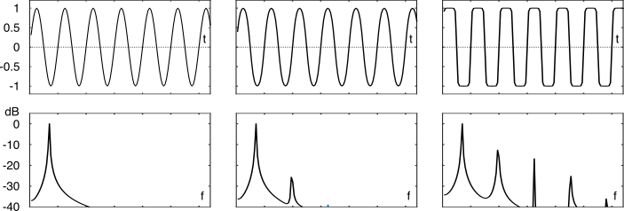figure f11.13-eff.png