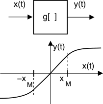 figure f11.13.png