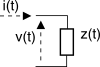 figure f11.3.png
