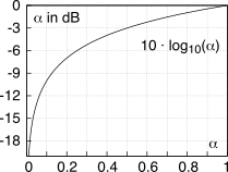 figure f11.61b.png