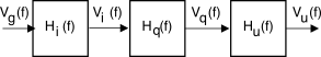 figure f11.9.png