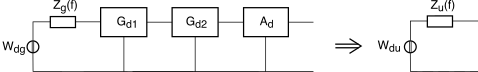 figure f11.9a.png