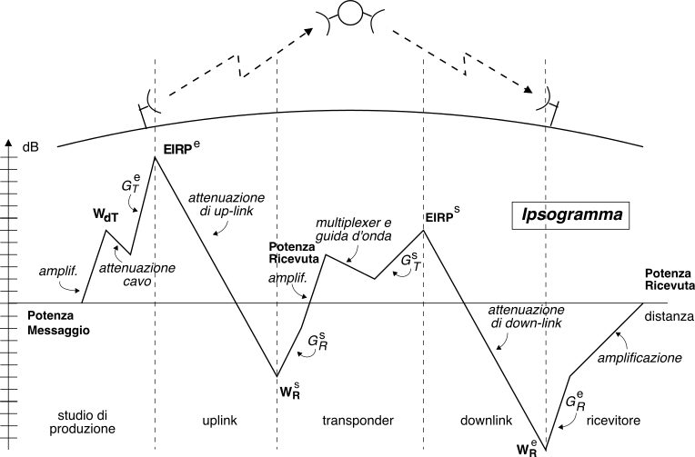 figure f12.10.png