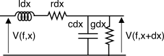 figure f12.2.png