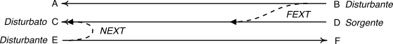 figure f12.3.png