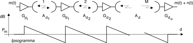 figure f14.8.png