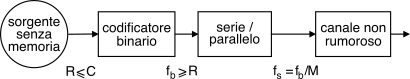 figure f17.15.png