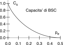 figure f17.15a.png