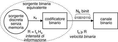 figure f17.2b.png
