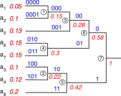 figure f17.2d.png