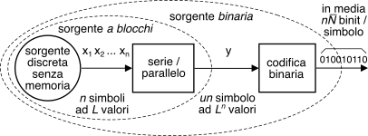 figure f17.2e.png
