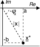 figure f2.1-cjg.png