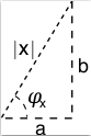 figure f2.1-triangle.png