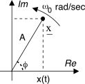 figure f2.1.1-up.png