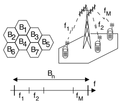 figure cap8/f8.4.png