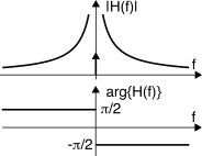 figure f3.16b.png