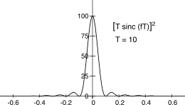 figure f3.19.png