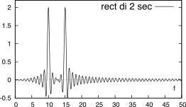 figure f3.75.png
