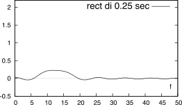 figure f3.77.png